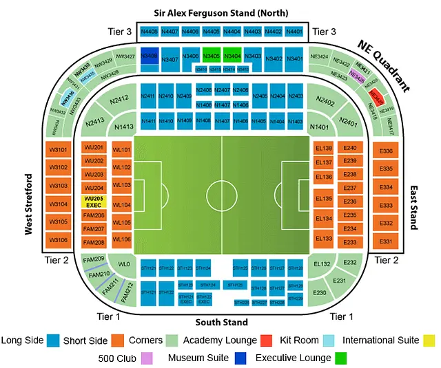 Old Trafford