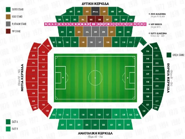 GSP Stadium