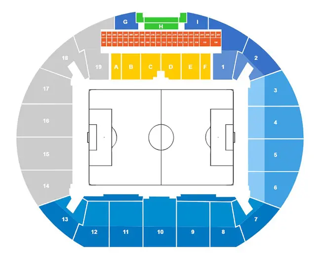 Stadionul Ion Oblemenco