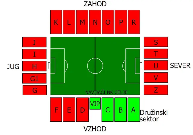 Arena Petrol Z'dezele Stadium