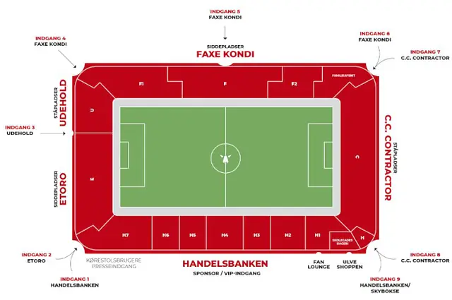 MCH Arena