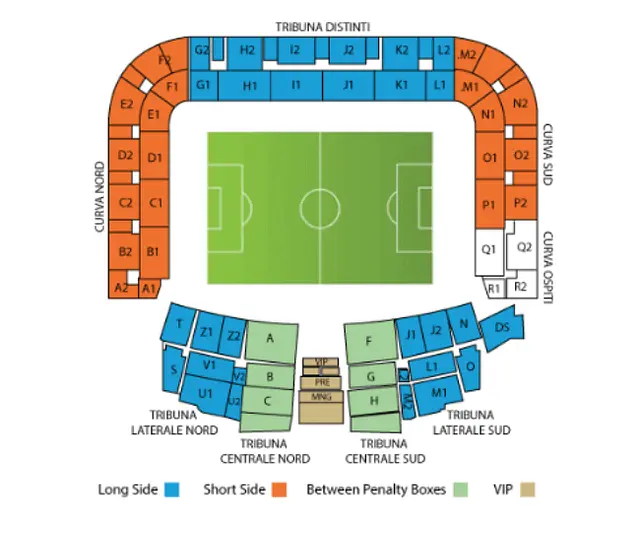 Stadio Friuli - Bluenergy Stadium