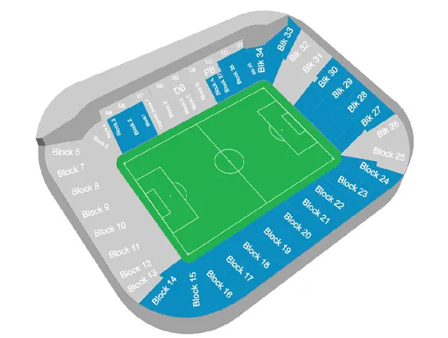 Coventry Building Society Arena (ex Ricoh Arena)