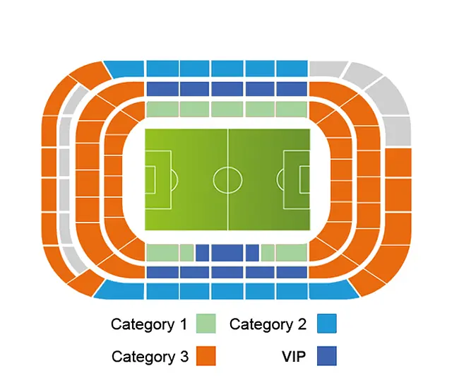 Rams Park Stadium
