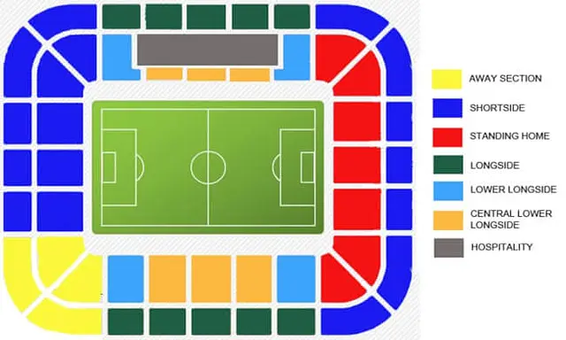 Volksparkstadion