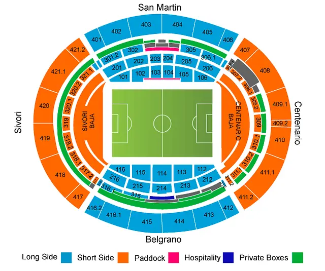 El Monumental