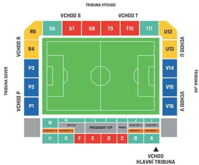 Doosan Arena