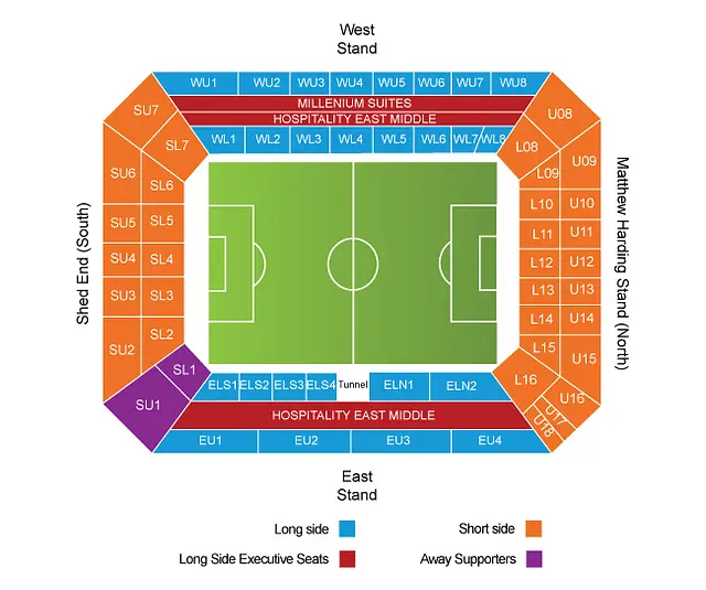Stamford Bridge