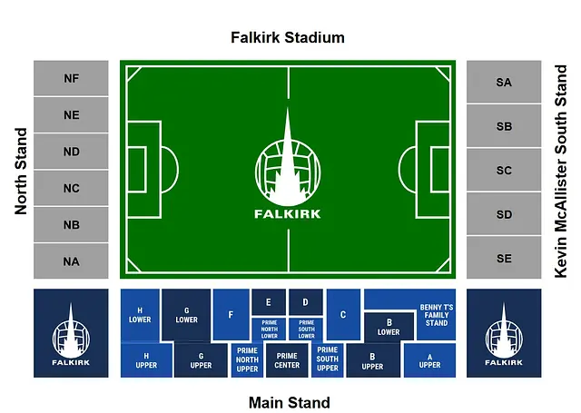 Falkirk Stadium
