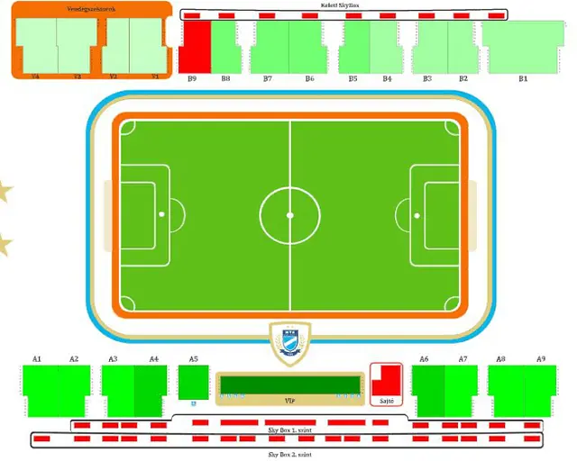 Hidegkuti Nandor Stadion