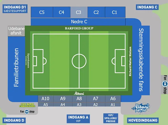 Nature Energy Park Odense Stadium