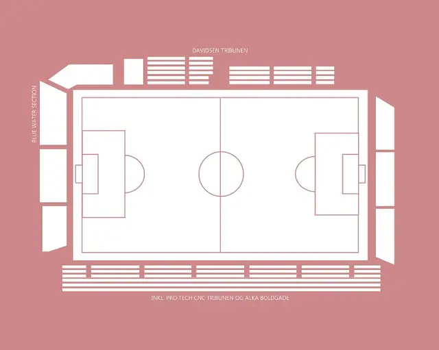 Sydbank Park ( Haderslev Fodboldstadion )