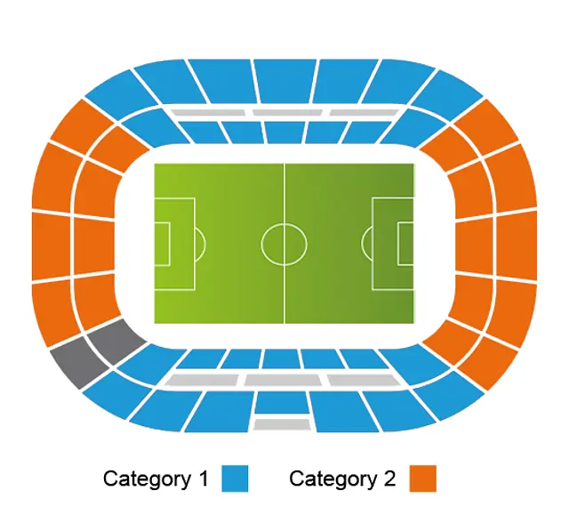 Basaksehir Fatih Terim Stadium