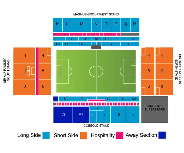 Portman Road