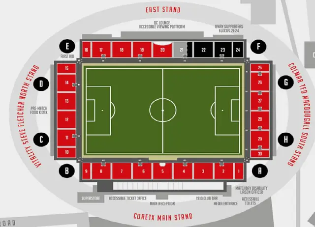 Dean Court (Vitality Stadium)