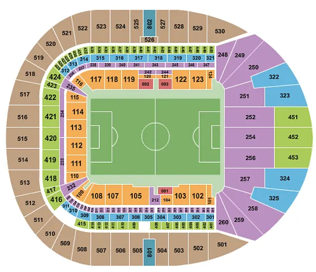 Tottenham Hotspur Stadium