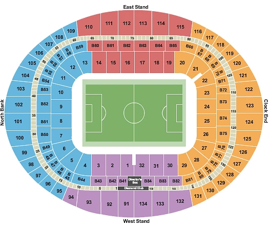 Plan des tribunes - Emirates Stadium