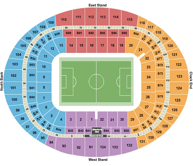 Emirates Stadium