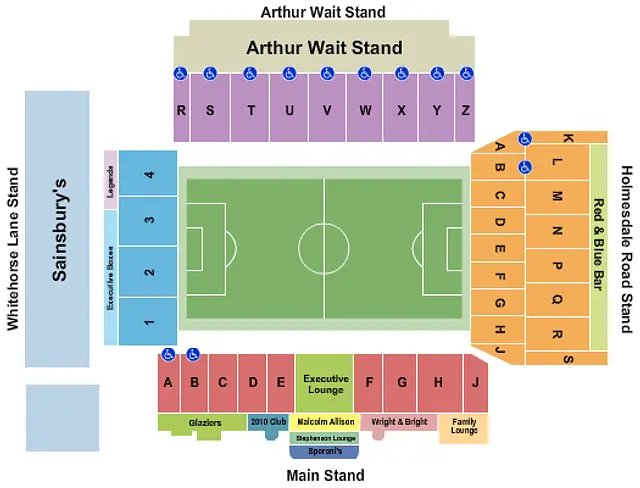 Selhurst Park