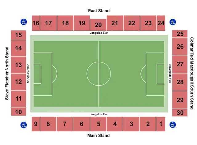 Vitality Stadium