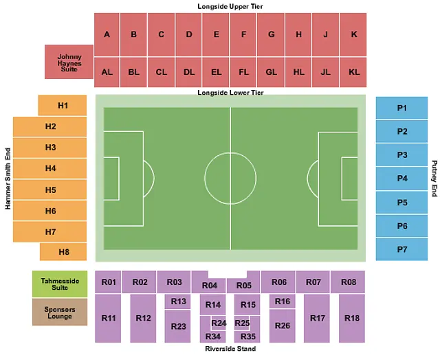 Craven Cottage