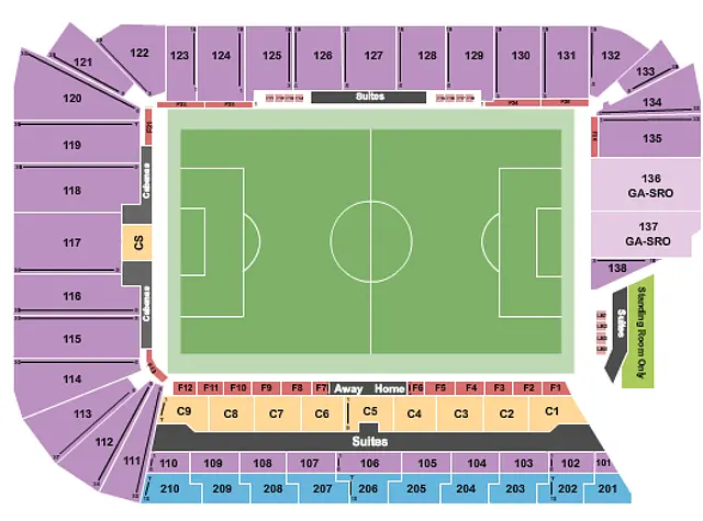 Audi Field