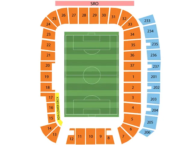 Rio Tinto Stadium
