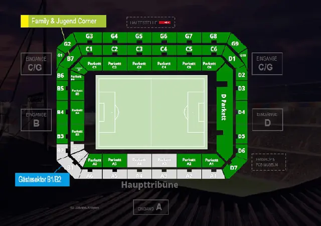 St. Jakob Park