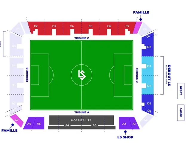 Stade de la Tuilière
