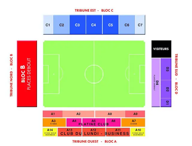 Stade de Tourbillon