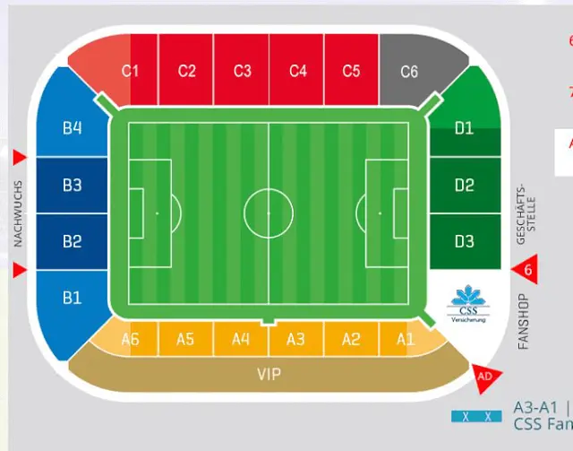 Swissporarena