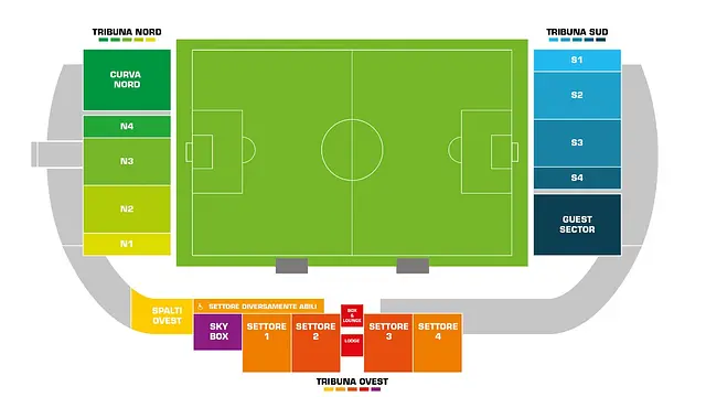Stadio Cornaredo