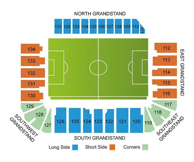 Saputo Stadium