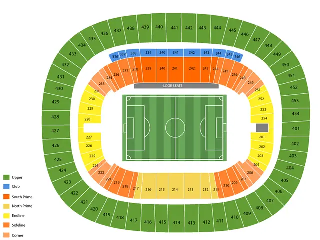 BC Place Stadium