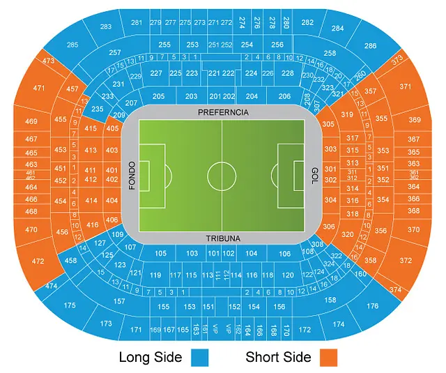 Estadio La Rosaleda