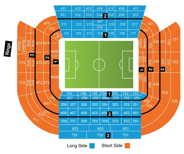 Estadio Mestalla