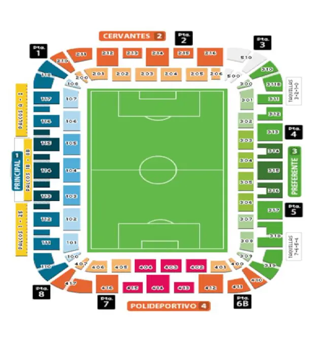 Estadio Mendizorrotza