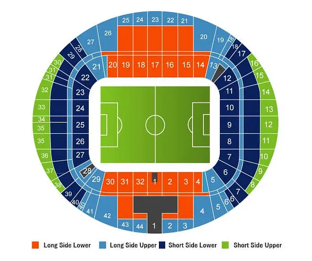 Estadio da Luz (Estadio do Sport Lisboa e Benfica)