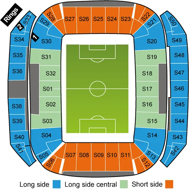 Estadio do Dragao