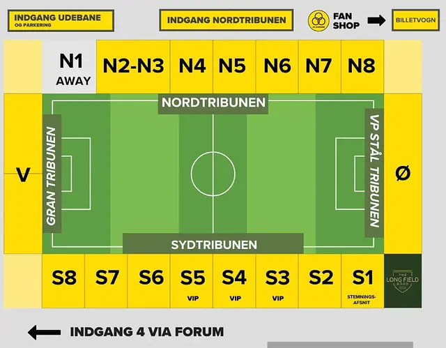 Hybel Arena Horsens (ex Casa Arena)