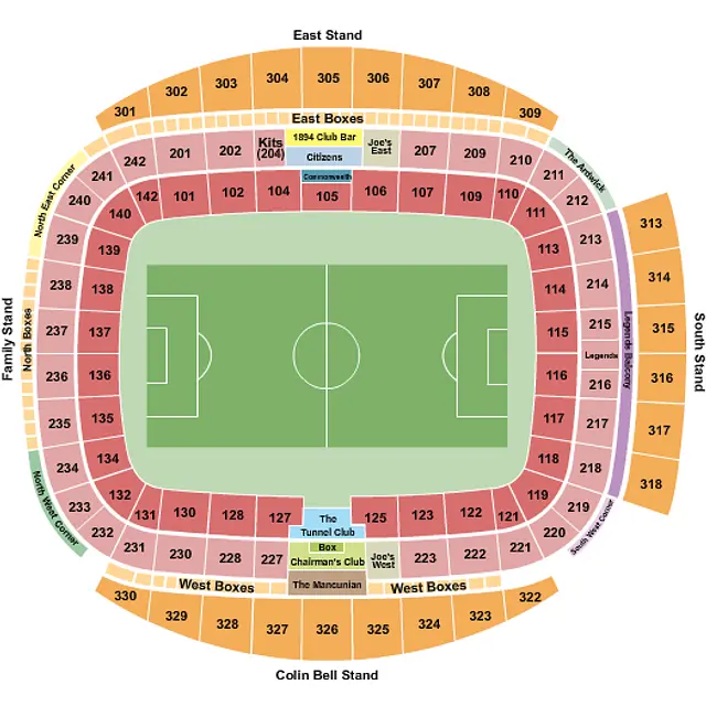 Etihad Stadium
