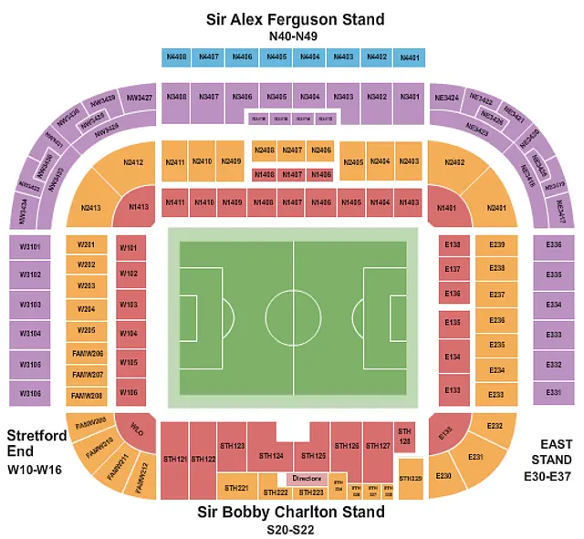 Old Trafford