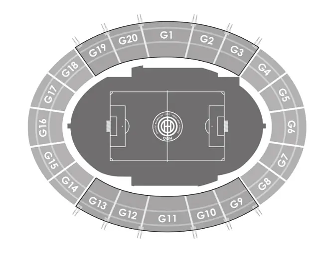 Pankritio Stadium