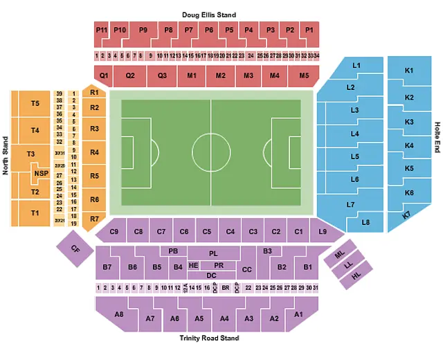 Villa Park