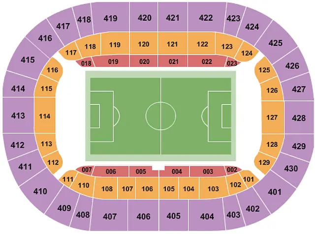 Johan Cruijff ArenA