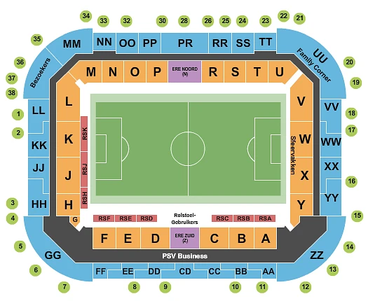 Plan des tribunes - Philips Stadion Eindhoven