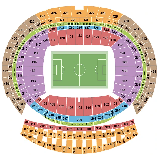 Plan des tribunes - Estadio Metropolitano