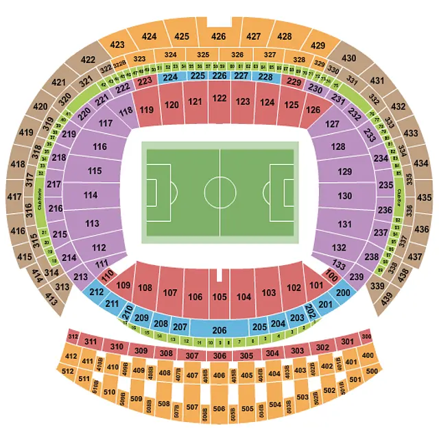Estadio Cívitas Metropolitano