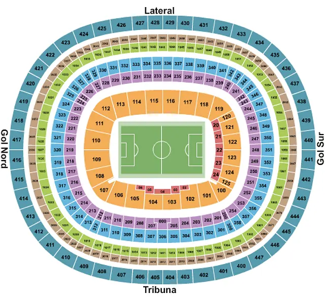 Camp Nou