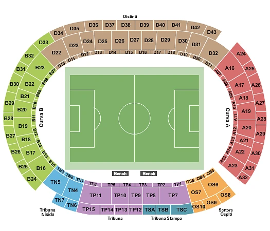 Plan des tribunes - Stadio Diego Armando Maradona